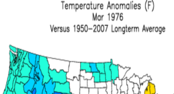 March 1976: The most tornadoes on record in March