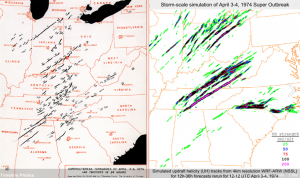 spc-1974-storm-scale