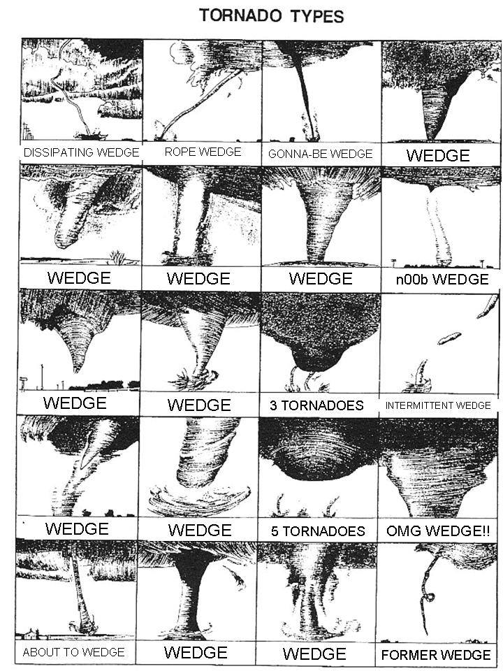 types of tornadoes shapes