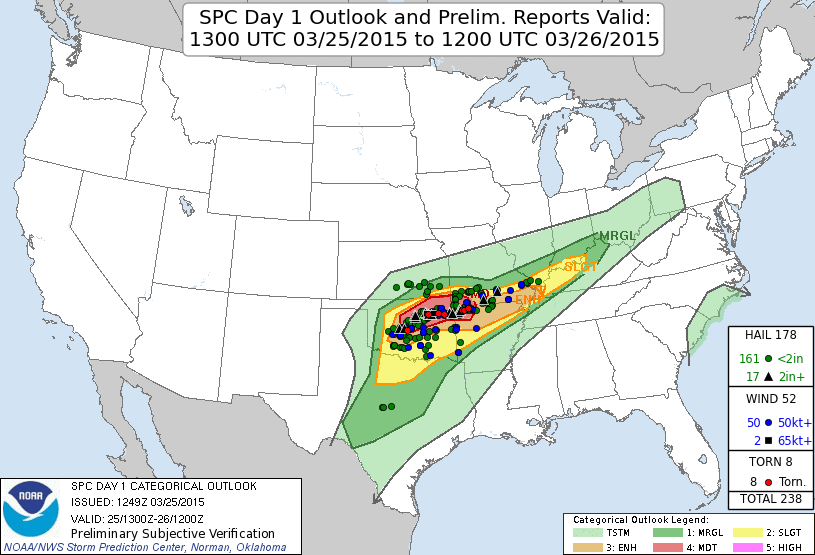 Arkansas Tornado History Map The science behind the Oklahoma and Arkansas tornadoes of March 25 