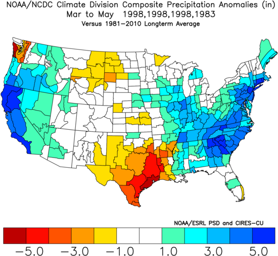 2016analogs_precipitation