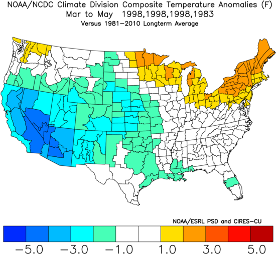 2016analogs_temperature