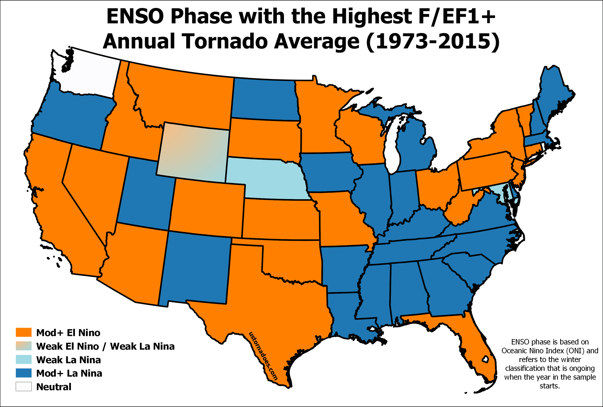 enso-phase_state-favoring-1973-2015.gif