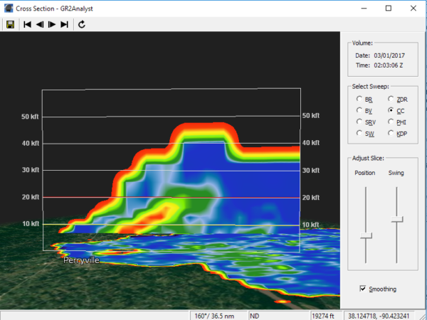 Understanding advanced tornadic radar signatures - ustornadoes.com